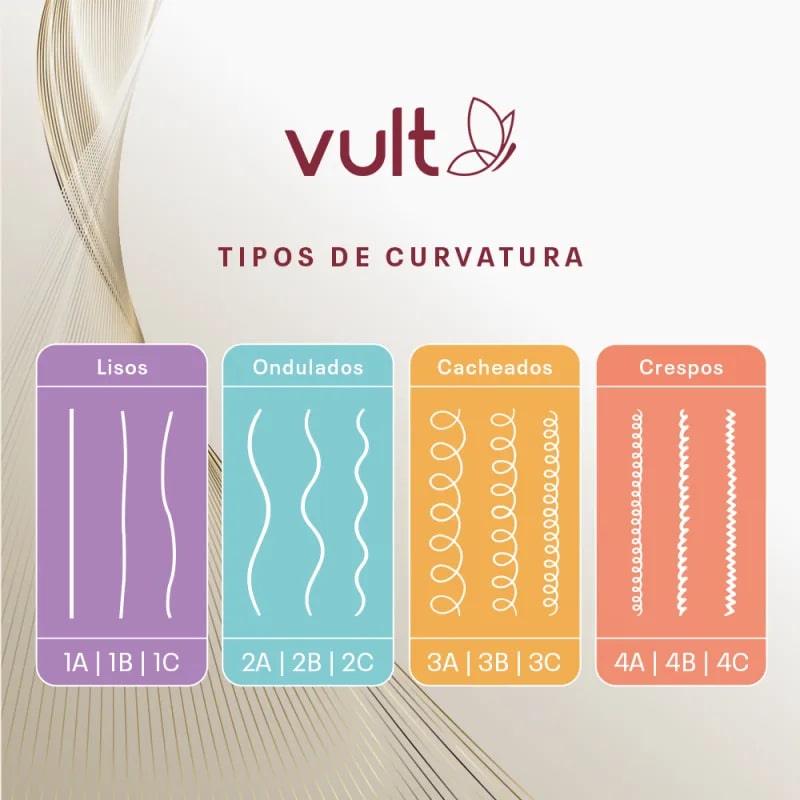 Shampoo Vult 350ml