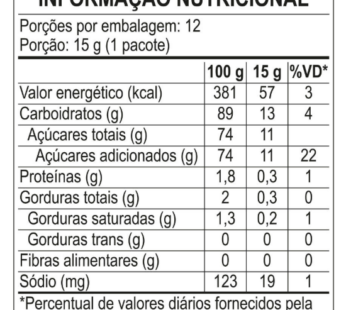Bala Gelatina Fini Tubes Regaliz 17g